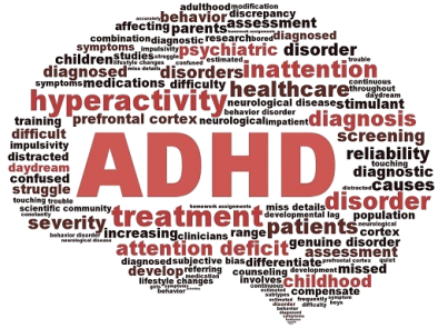 ADHD Coaching